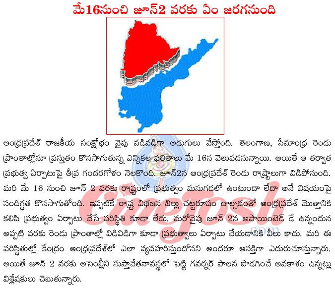 andhra pradesh,andhra pradesh bifurication,telangana,seemandhra,appointed day on june 2,elections result on may 16,president rule in andhra pradesh  andhra pradesh, andhra pradesh bifurication, telangana, seemandhra, appointed day on june 2, elections result on may 16, president rule in andhra pradesh